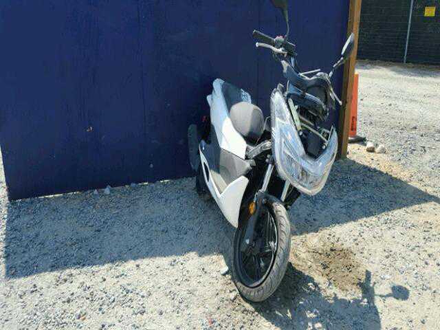 Honda PCX150