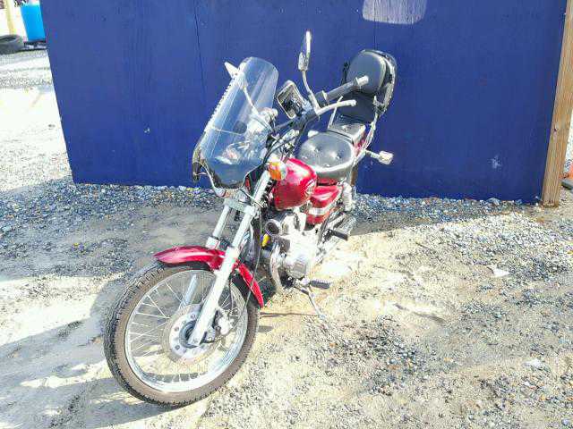 Honda CMX250 (Rebel)