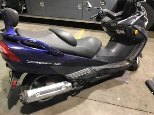 Suzuki AN400 / AN400S