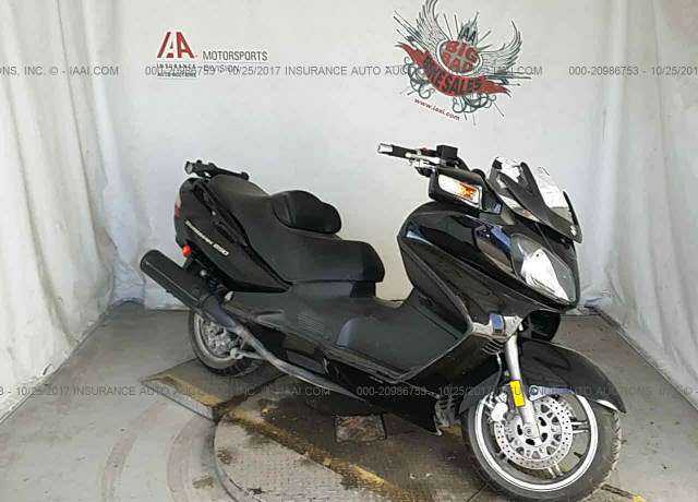 Suzuki AN650