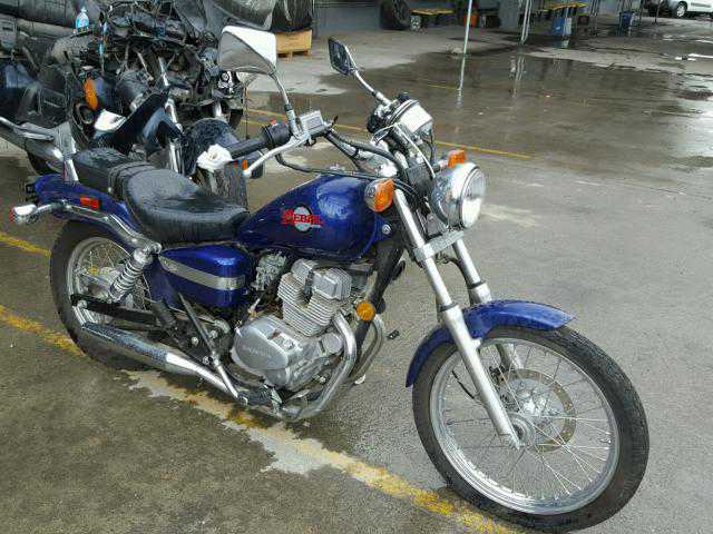 Honda CMX250 (Rebel)