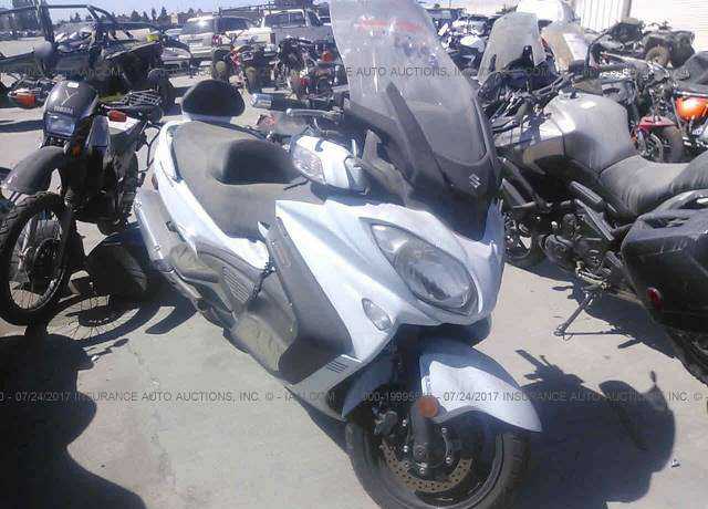 Suzuki AN650L