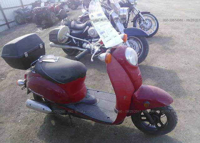 Honda CHF50 (Metropolitan)