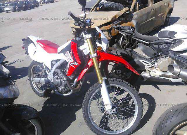 Honda CRF250