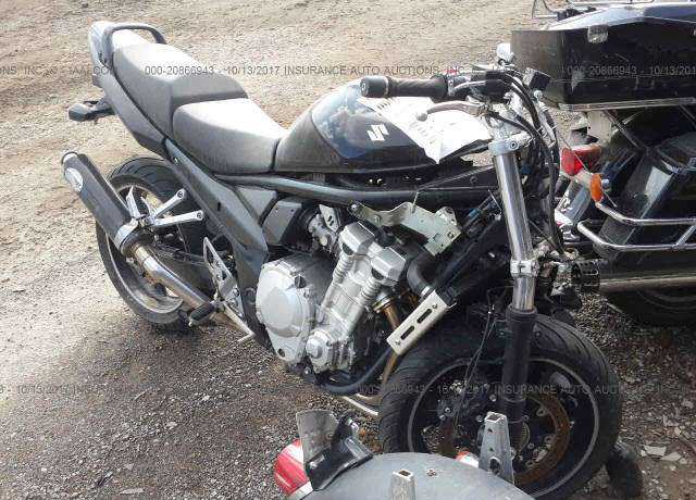 Suzuki GSF1250SA