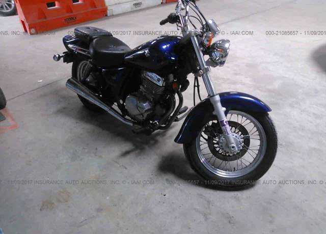 Suzuki GZ250