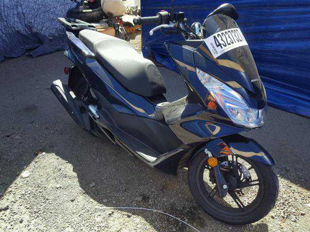 Honda PCX150