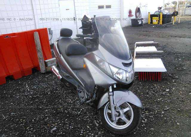 Suzuki AN400 / AN400S