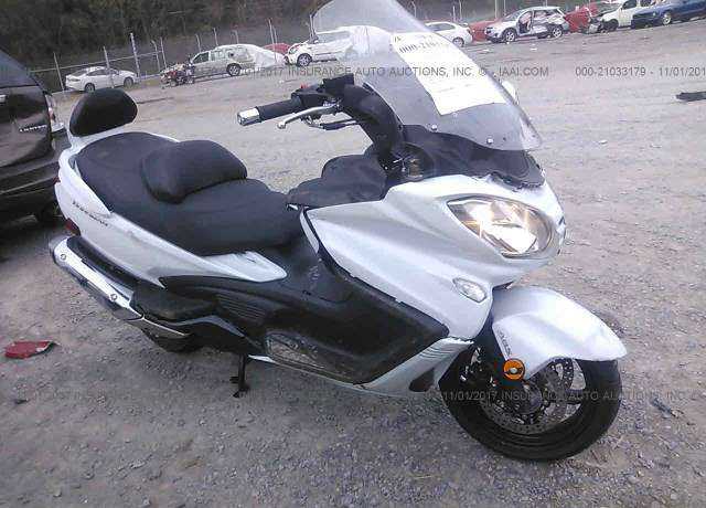 Suzuki AN650L