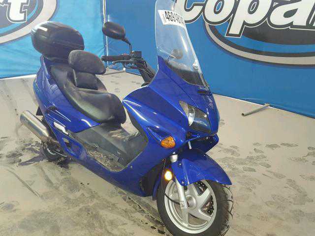 Honda NSS250A (REFLEX)