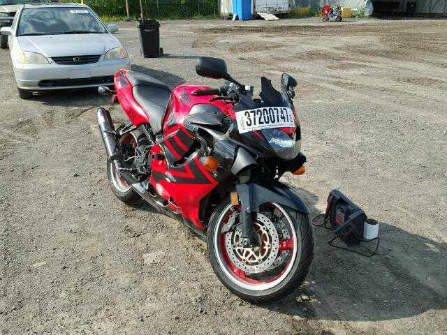 Honda CBR600