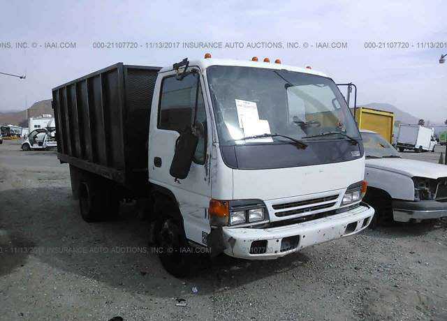Isuzu NQR