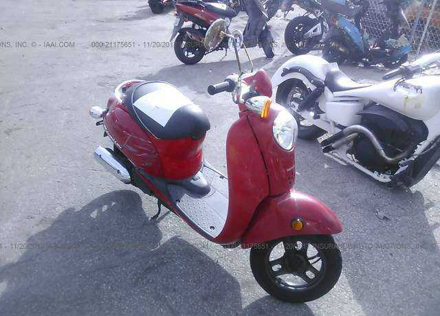 Honda CHF50 (Metropolitan)