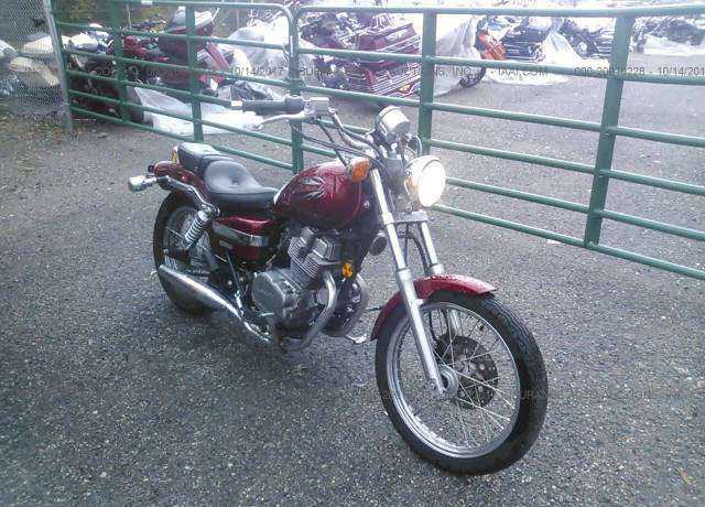 Honda CMX250 (Rebel)