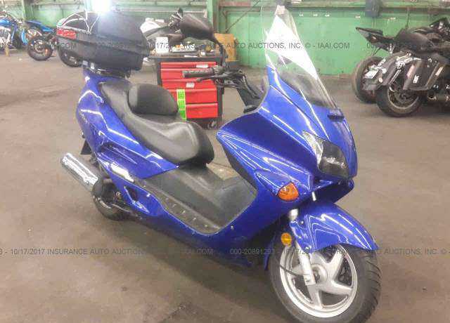 Honda NSS250 (REFLEX)