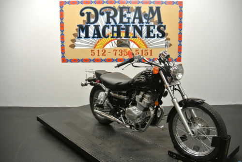 Honda CMX250 (Rebel)