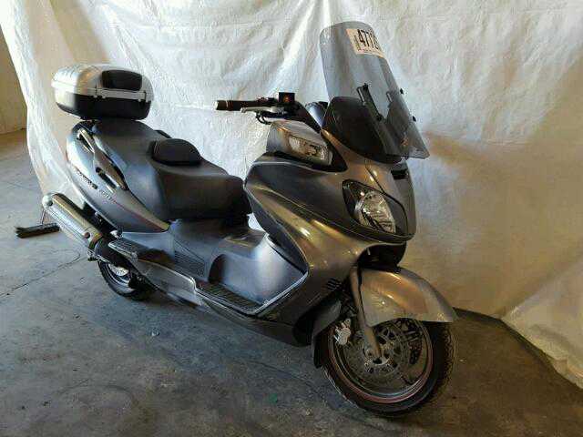 Suzuki AN650