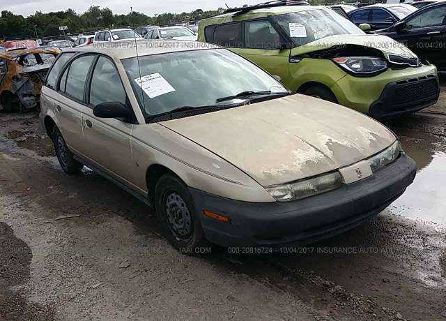 SATURN