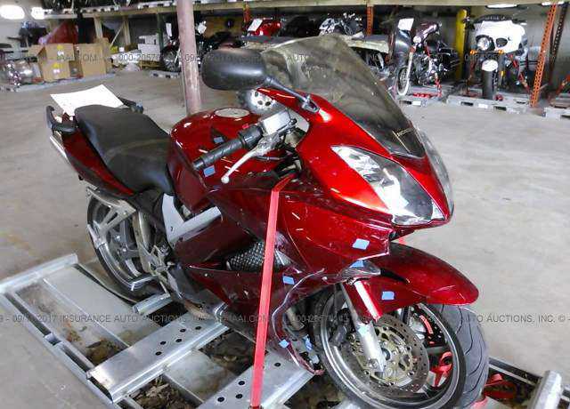 Honda VFR800 (INTERCEPTOR)