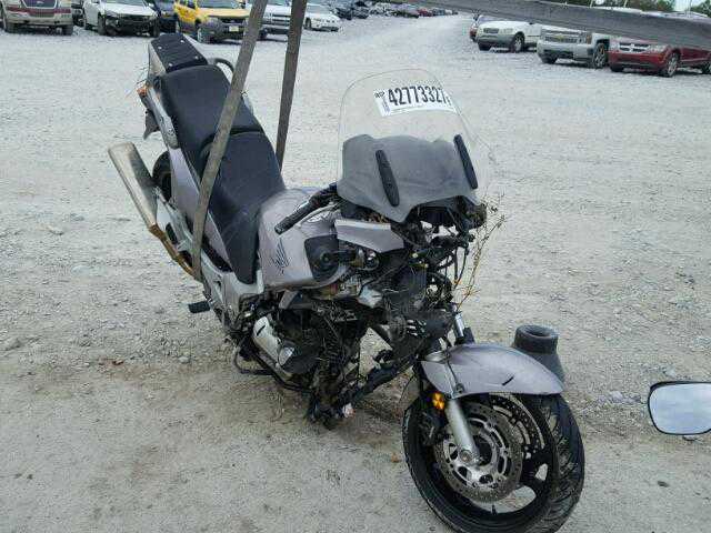 Honda ST1300