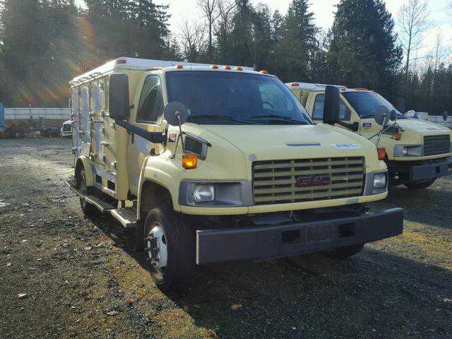 GMC C5