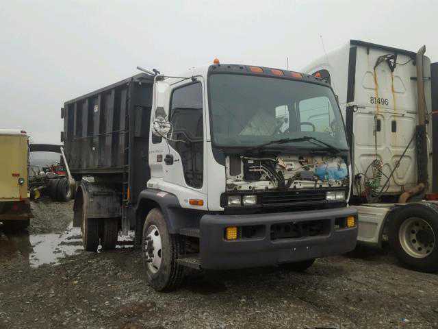 GMC T-Series