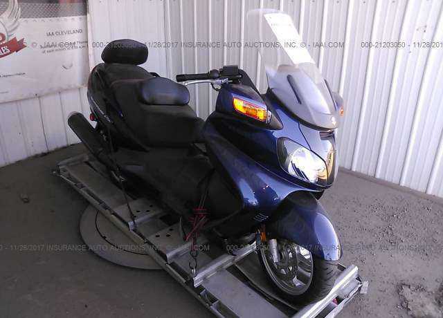 Suzuki AN650K