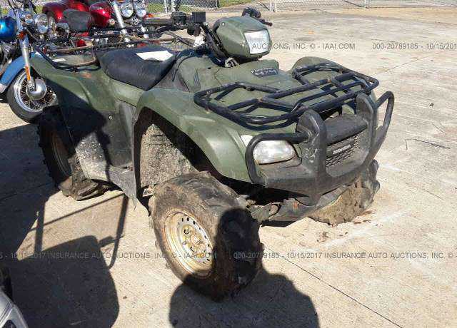 Honda TRX500 (FourTrax Foreman)