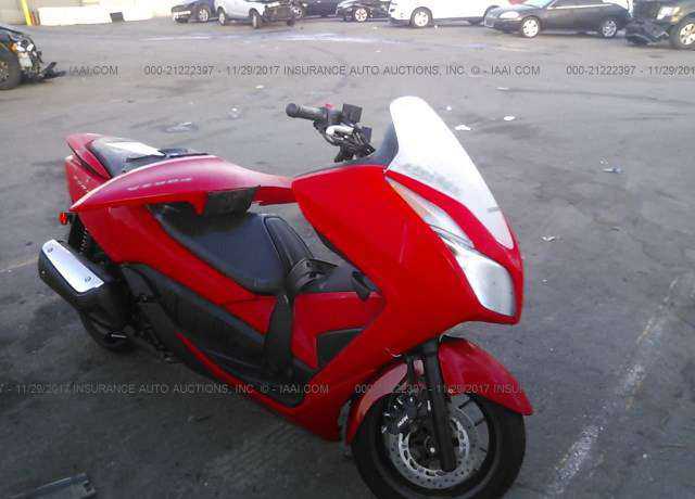 Honda NSS300 (FORZA)