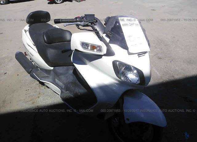 Suzuki AN650