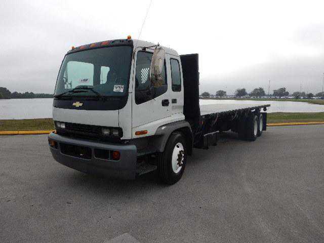 Chevrolet T-Series
