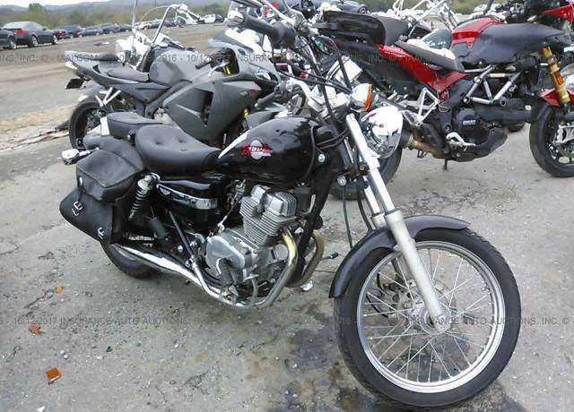 Honda CMX250 (Rebel)