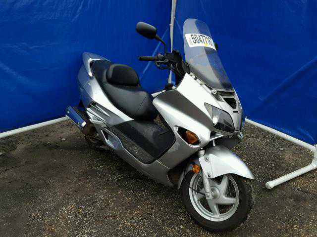 Honda NSS250 (REFLEX)