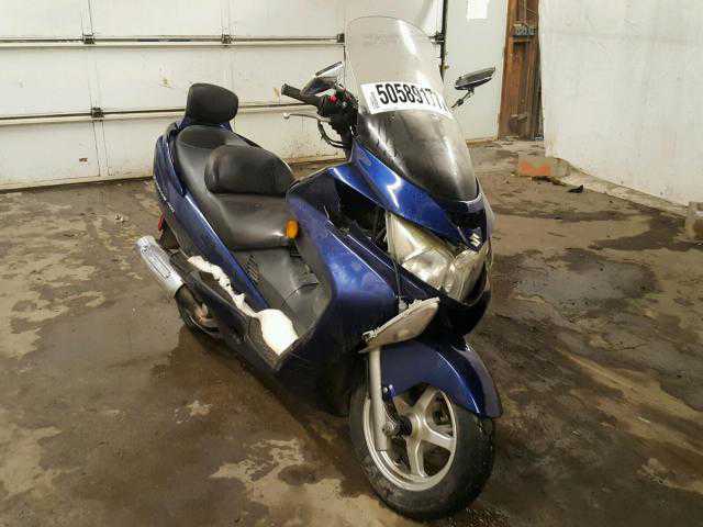 Suzuki AN400 / AN400S