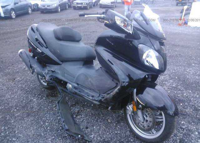 Suzuki AN650