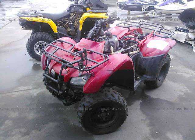 Honda TRX420 (FourTrax Rancher)