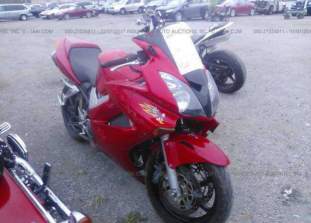 Honda VFR800 (INTERCEPTOR)