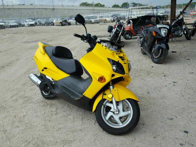 Honda NSS250 (REFLEX)