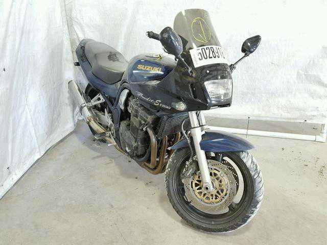 Suzuki GSF1200S