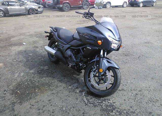 Honda CTX700