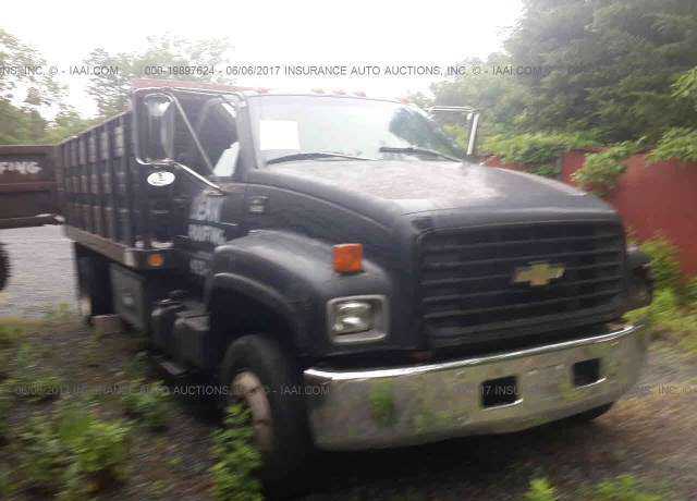 Chevrolet C6