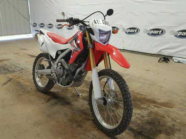 Honda CRF250