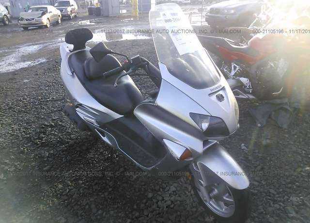 Honda NSS250 (REFLEX)