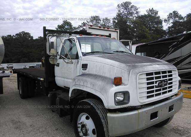 Chevrolet C7