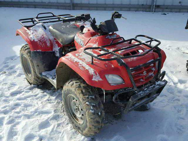 Suzuki LT-A400F/LT-A400FC/LT-A400FH