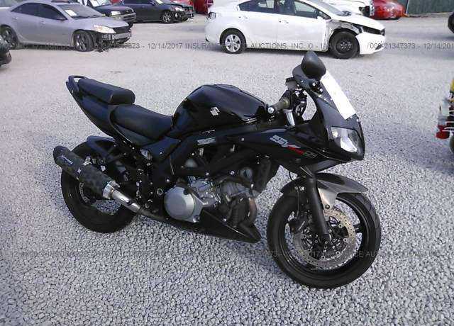 Suzuki SV1000S