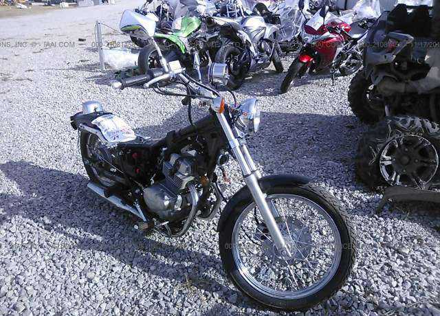 Honda CMX250 (Rebel)