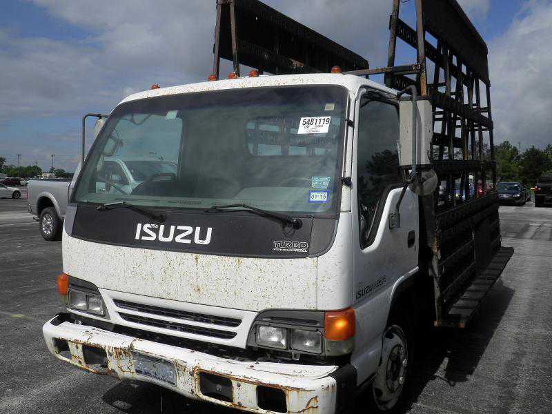 Isuzu NQR