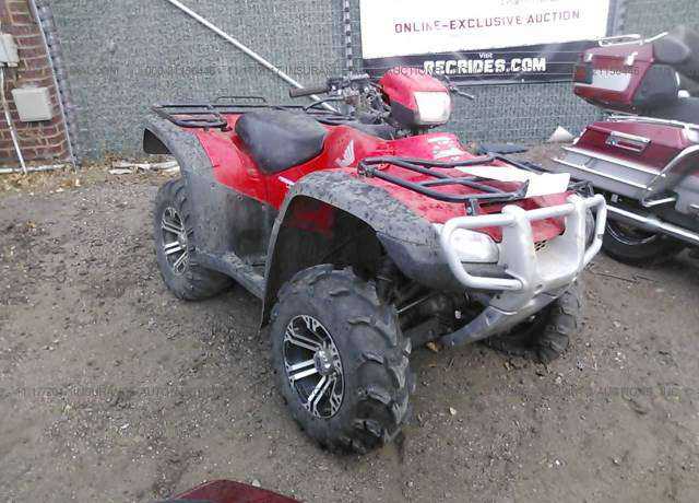 Honda TRX500