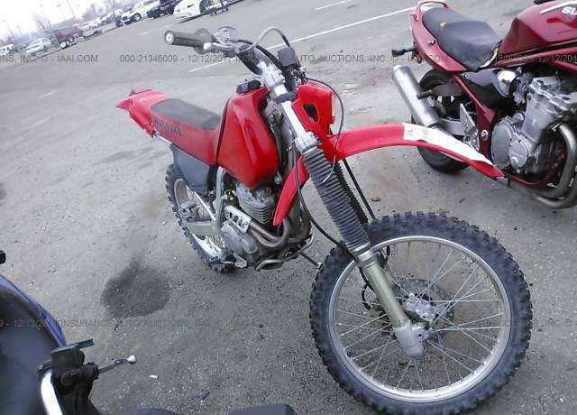 Honda XR250R